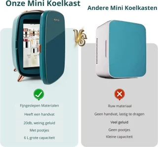 Skincare Beauty Fridge Mini Koelkast 6L Mint