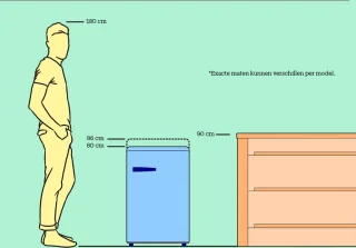 Tomado TLT4702W tafelmodel koelkast wit 94L