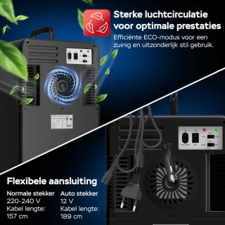 TurboTronic EC15 Mini Koelkast 15L Zwart