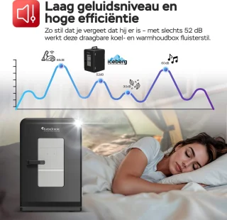 TurboTronic EC15 Mini Koelkast 15L Zwart