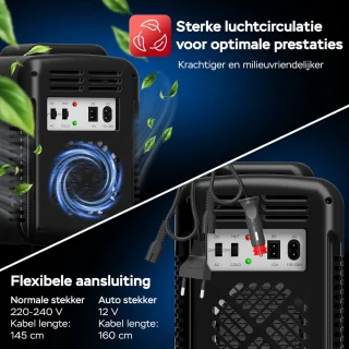Turbotronic EC4 Mini Koelkast 4L Zwart