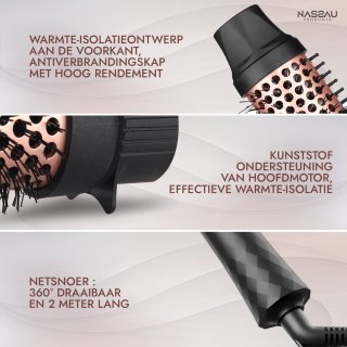 Wat vinden we minder goed