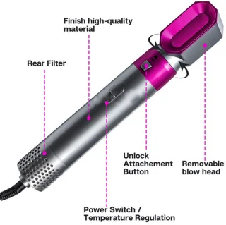 Hot Air Styler Set - Wit - Multistyler - Krultang - Föhn - 5 in 1 styler - warme luchtborstel - Kort en langhaar
