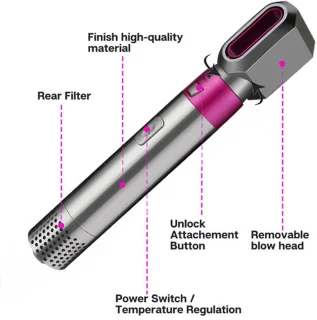 5-in-1 Hot Air Styler Set - Zwart - Multistyler - Krultang - Föhn - 5 in 1 styler - warme luchtborstel - Kort en langhaar