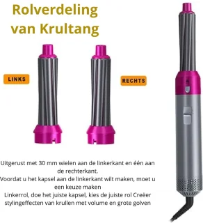 Airstyler – 5 in 1 Krultangset – Multistyler - Multifunctionele Haarstyler – Instelbare Modi – Gladde Krullen & Golven – voor Lang en Kort haar – Modern – Roze/Grijs