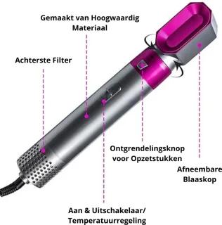 Airstyler – 5 in 1 Krultangset – Multistyler - Multifunctionele Haarstyler – Instelbare Modi – Gladde Krullen & Golven – voor Lang en Kort haar – Modern – Roze/Grijs