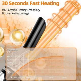 Wat vinden we minder goed