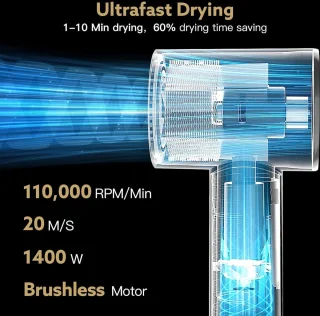 Haardroger en haarstyler - 5-in-1 - 110.000 omw/min - 20 m/s - 200 miljoen negatieve ionen - blaasborstel en luchtkruller - zwart