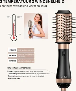 4-in-1 Ronde Borstelföhn Haarstyler Set