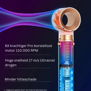 4 in 1 Warmteluchtborstel Set