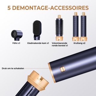 Wat vinden we minder goed