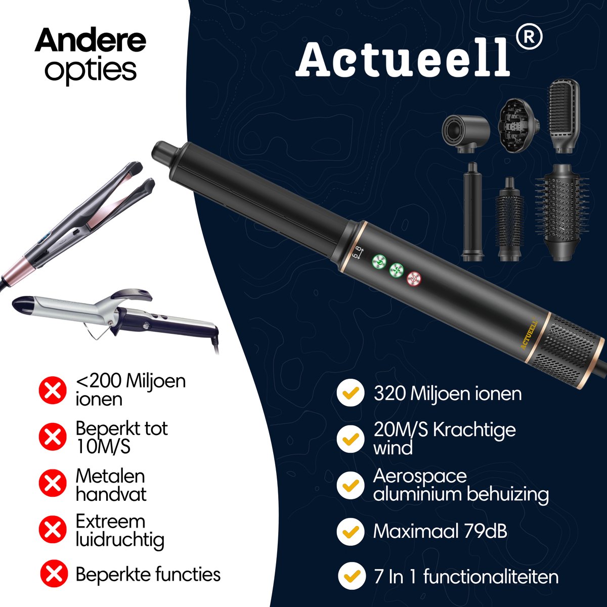 Wat vinden we goed aan de Actueell Pro Airstyler 7-in-1 Multistyler Zwart