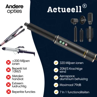 Actueell Pro Airstyler 7-in-1 Multistyler Zwart