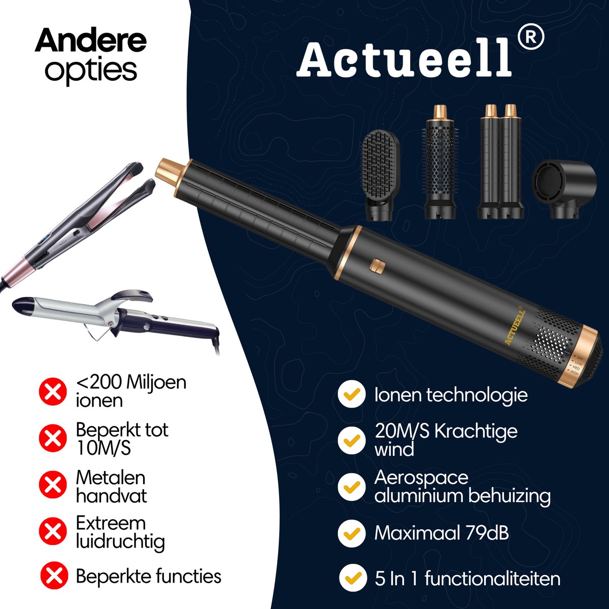 Wat vinden we goed aan de Actueel®Pro Airstyler 5-in-1 Multistyler Zwart/Goud