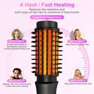 Airstyler Fohnborstel 3-in-1 Haarstyler Hairwrap