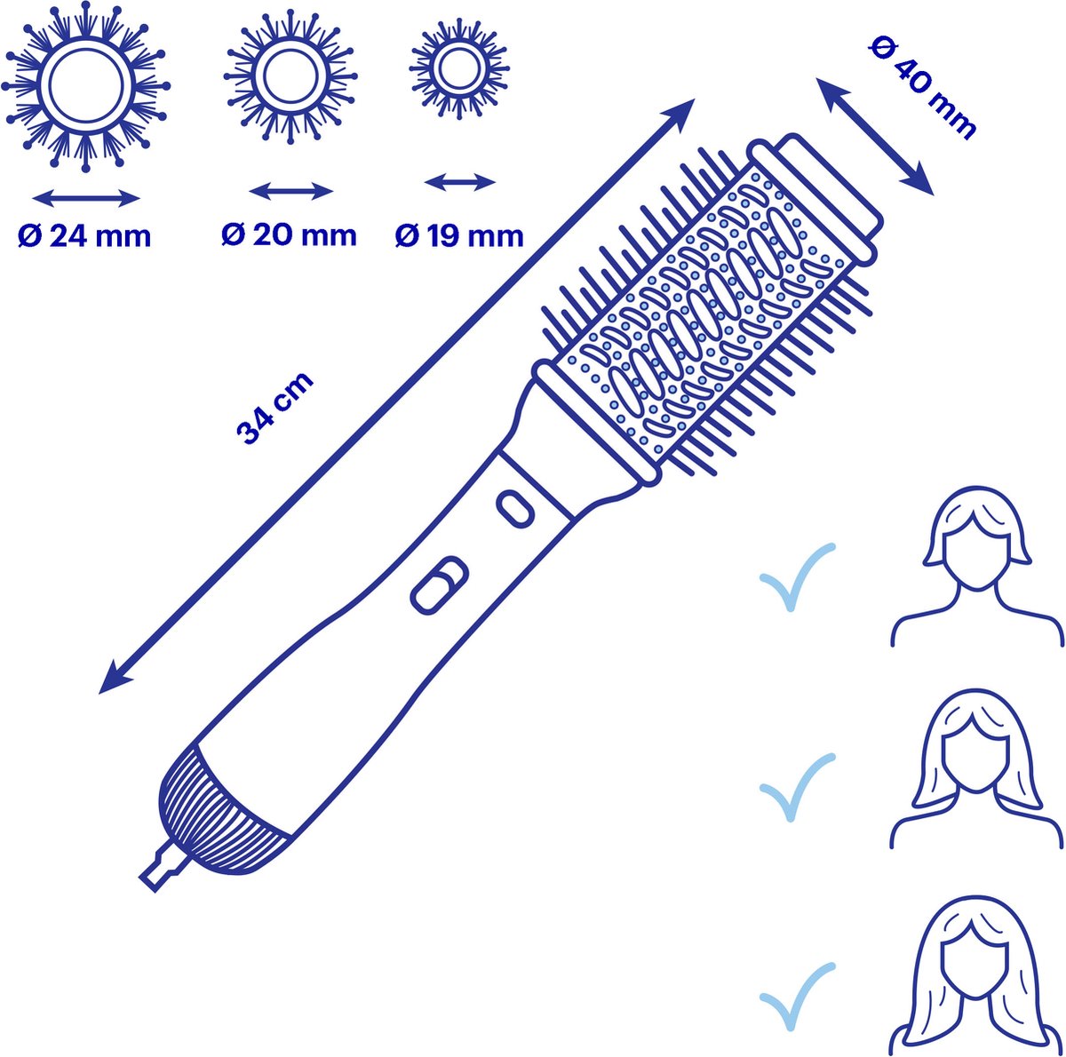 Wat vinden we goed aan de BaBylissPRO Trio Air Styler Föhnborstel