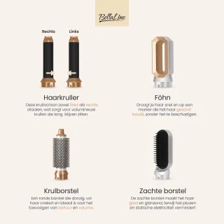 BellaLine 5-in-1 Airstyler Multistyler
