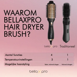 bellaXpro 3-in-1 Multistyler Föhnborstel