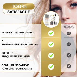 Besjaar Airstyler 5-in-1 Multistyler 2025 Wit/Goud