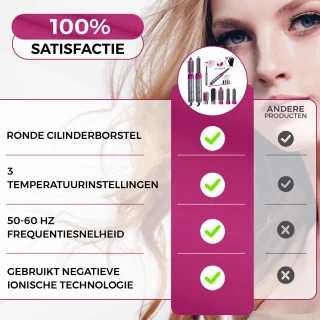 Besjaar Airstyler Krultang 5-in-1 Multistyler Rozen Zilver 2025