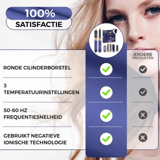 Besjaar multistyler 5-in-1 haardroger en krultang 2025