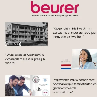 Beurer HT 80 Roterende Föhnborstel Multistyler