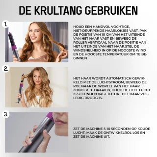 Blossombel Brush Kit 5-in-1 Hair Dryer