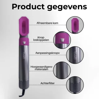 Blossombel Brush Kit 5-in-1 Hair Dryer