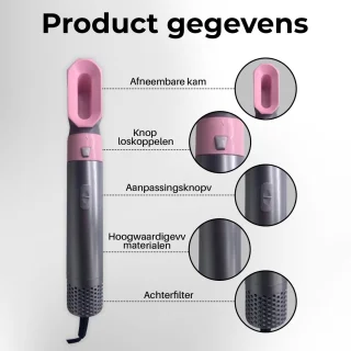 Blossombel Brush Kit 5-in-1 Hair Dryer Rose/Gray