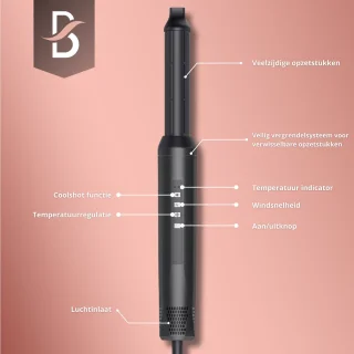 BlowSense® 6-in-1 Multistyler Zwart