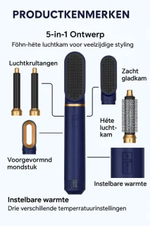 Blue Edition Multistyler 5-in-1 Föhnborstel