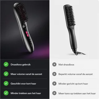 Bobypet stijlkam elektrisch, draadloze föhnborstel voor kort haar, zwart