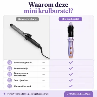 Bobypet verwarmde krulborstel mini reisformaat paars