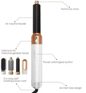 BOECK 5-in-1 Multistyler Föhnset 1000W