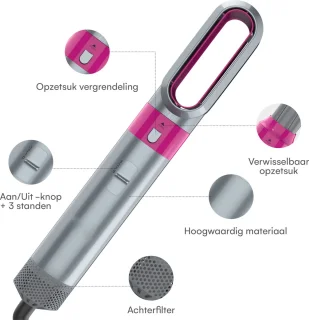 Bolt Electronics Airstyler 5-in-1 Krultang Grijs