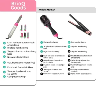 BrinQ Goods 5 in 1 Multistyler Pro Roze