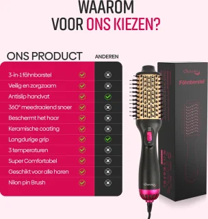 Cheveux SL Edition 3-in-1 Föhnborstel