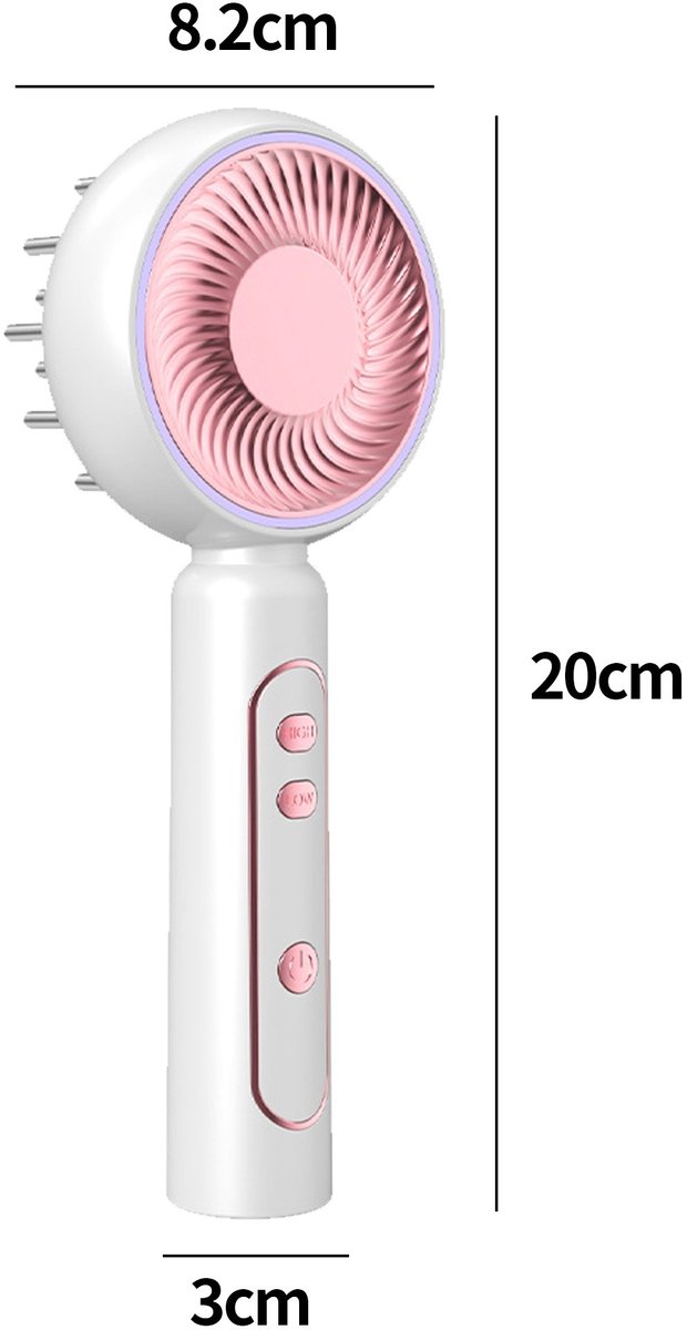 Wat vinden we minder goed