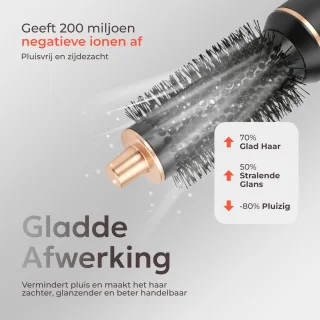 Wat vinden we minder goed