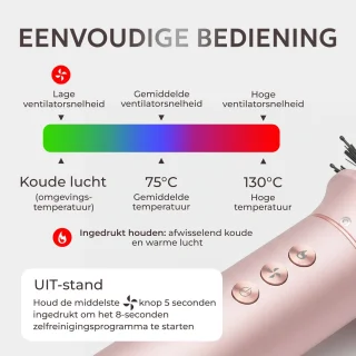 Wat vinden we goed aan de Ciriel AirStyler Föhnborstel