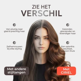 Wat vinden we minder goed