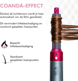 Dryze Airstyler 5-in-1 Multistyler