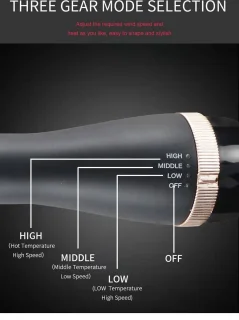 EDMONDO Magic Brush 3-in-1 Föhnborstel Zwart/Rosé Goud