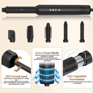 Wat vinden we minder goed