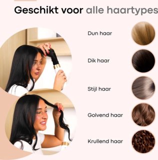 Wat vinden we minder goed