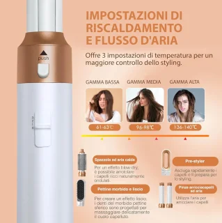 Equivera Multistyler 5-in-1 Airstyler