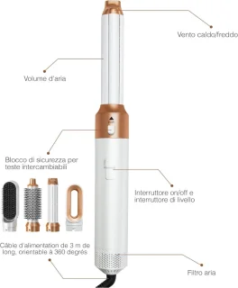 Equivera Multistyler 5-in-1 Airstyler