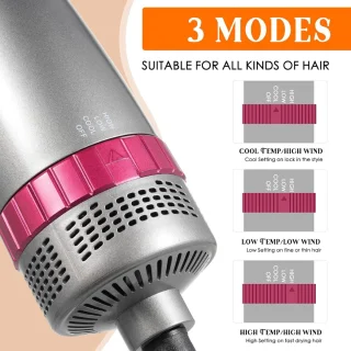 Equivera Multistyler 5-in-1 Airstyler