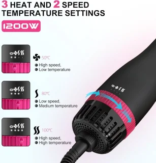 Equivera Multistyler 5-in-1 Airstyler