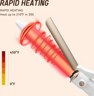 Equivera Multistyler 5-in-1 Airstyler